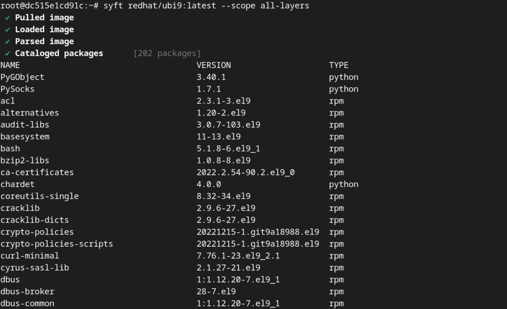 Software Bill of Materials (SBOM) for Container Images